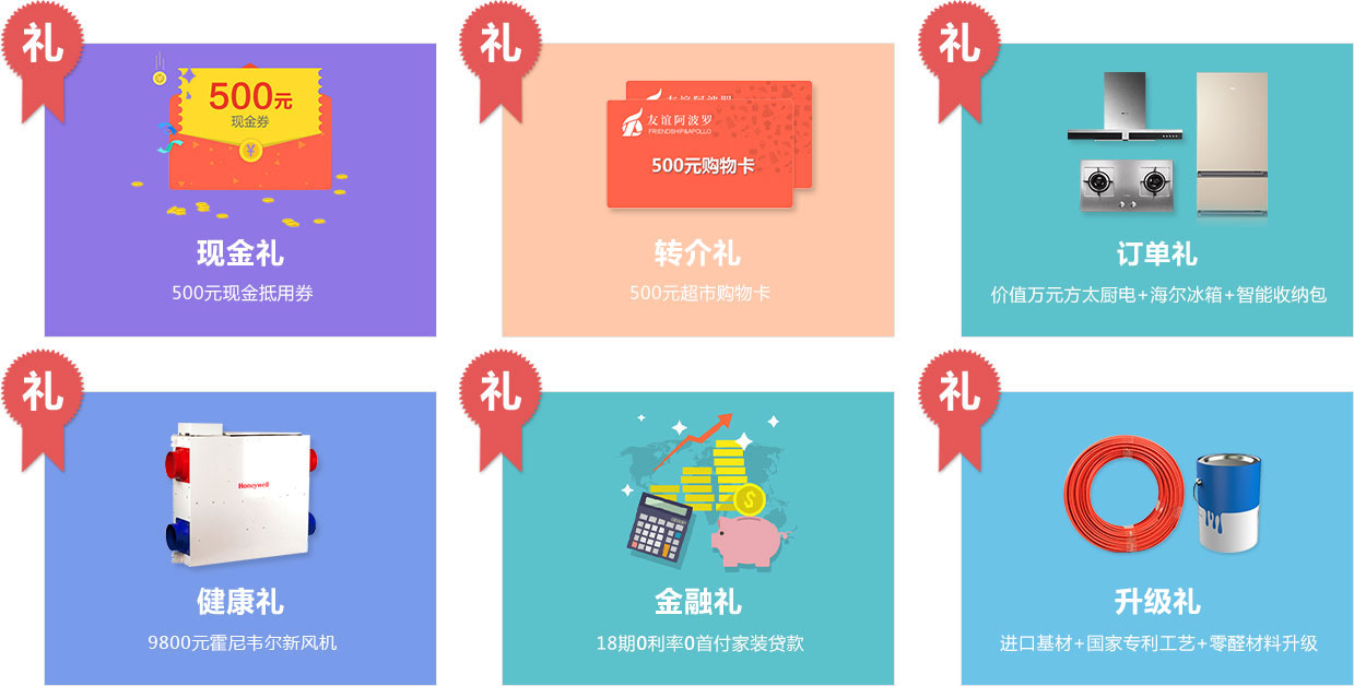 整裝新品優惠升級—五重豪禮惠不可擋